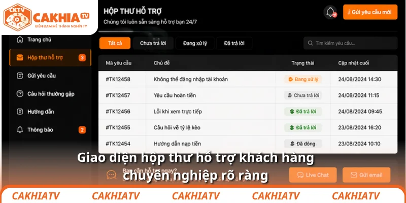 Liên hệ CakhiaTV nhanh chóng hiệu quả cho người dùng 1 Giao diện hộp thư hỗ trợ khách hàng chuyên nghiệp rõ ràng