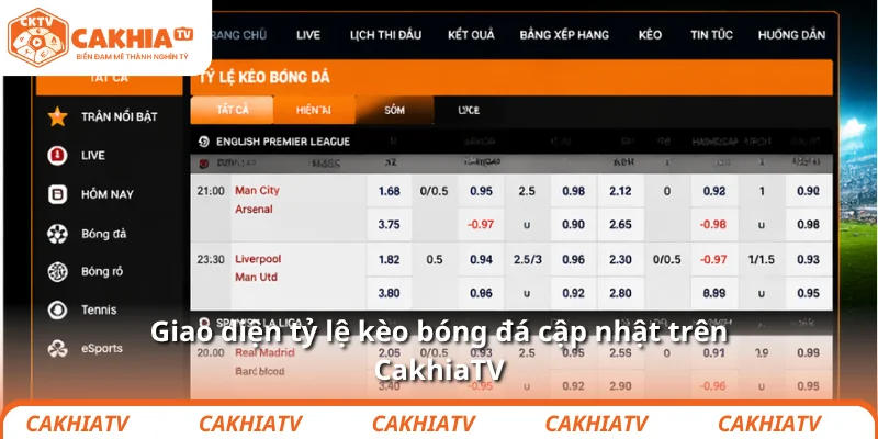 Tỷ lệ kèo bóng đá chuẩn xác, cập nhật nhanh tại CakhiaTV 1 Giao diện tỷ lệ kèo bóng đá cập nhật trên CakhiaTV