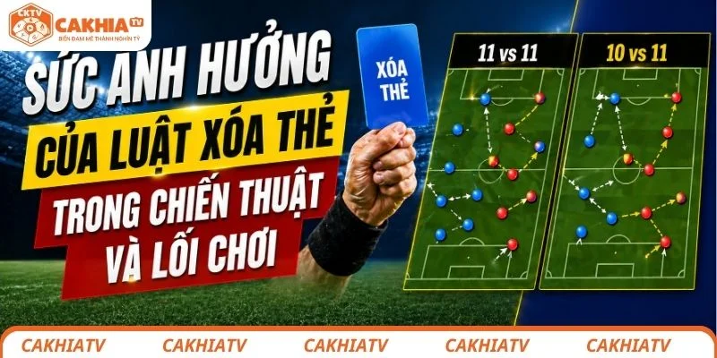 FIFA Áp Dụng Cơ Chế Xóa Thẻ Mới Ở World Cup - Gia Tăng Hấp Dẫn 2 Sức ảnh hưởng của cơ chế xóa thẻ mới trong chiến thuật và lối chơi