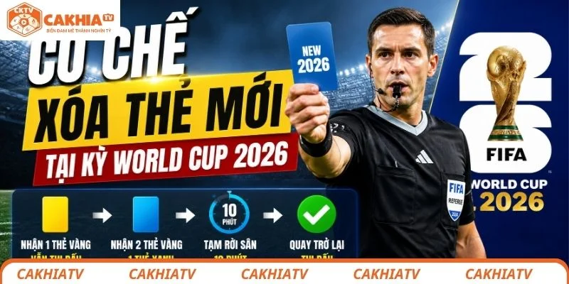 FIFA Áp Dụng Cơ Chế Xóa Thẻ Mới Ở World Cup - Gia Tăng Hấp Dẫn 1 Cơ chế xóa thẻ mới tại kỳ World Cup 2026